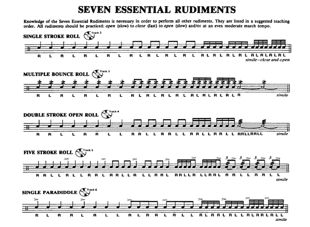 7 Beginner Drumming Techniques You Need To Know Only Techno